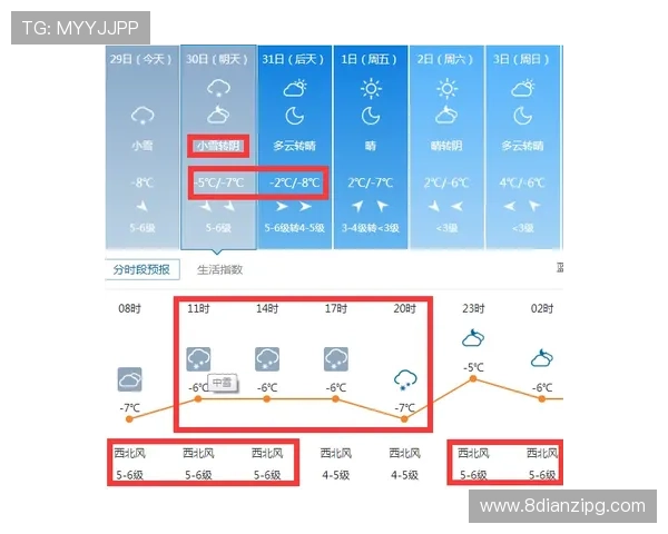 1xbet中文平台：如何在这里进行安全的在线投注