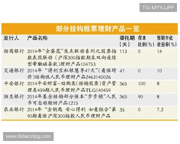 PG赌博的风险与收益：新手玩家必读指南